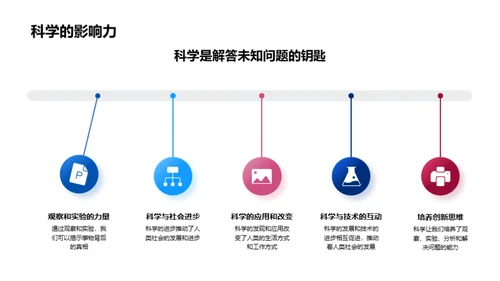 科学实验之探索旅程