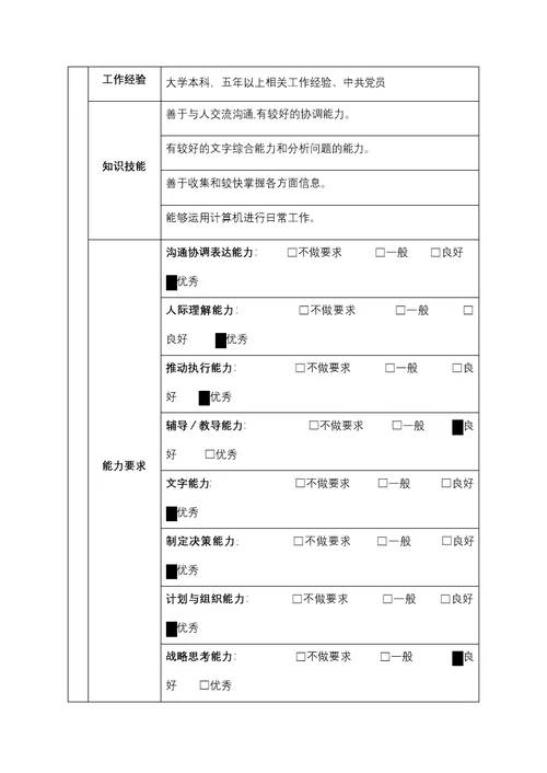 党群工作部职责