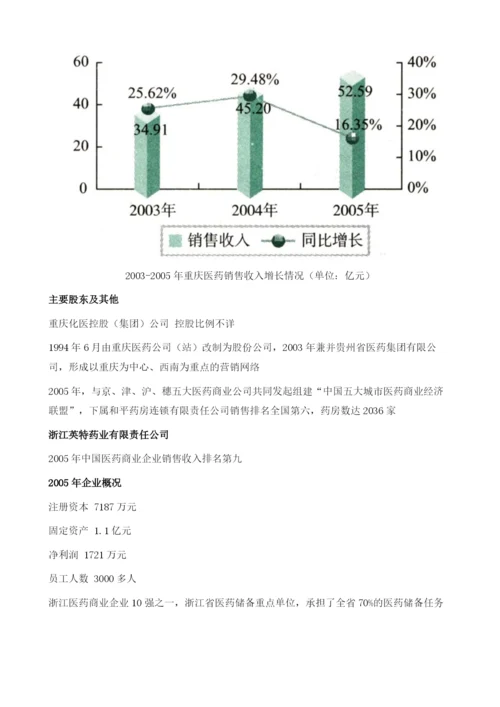 主要医药流通企业.docx