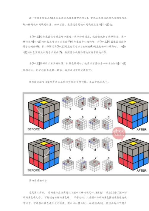 最容易学新手魔方教程公式口诀.docx