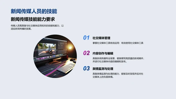 社交媒体在新闻传播中的应用