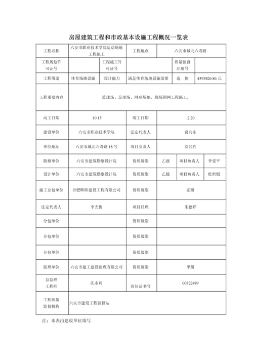 安徽关键工程竣工统一验收全面报告范例.docx