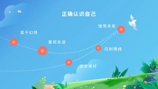 青春期心理健康青少年教育通用PPT模板