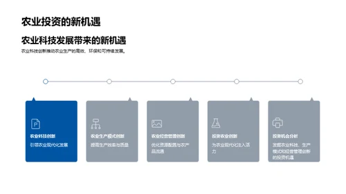 科技驱动农业