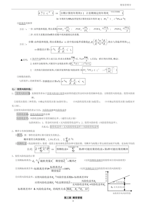 财务管理学笔记.docx