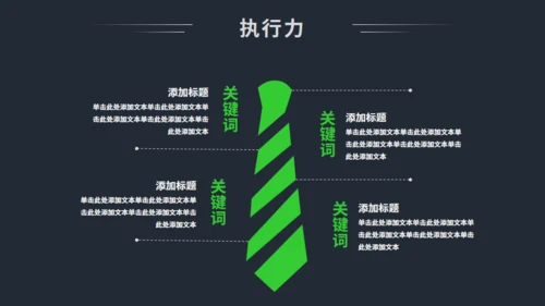 绿色岗位竞聘述职报告通用PPT模板