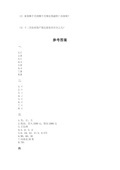 北京版数学小升初模拟试卷附参考答案【培优a卷】.docx