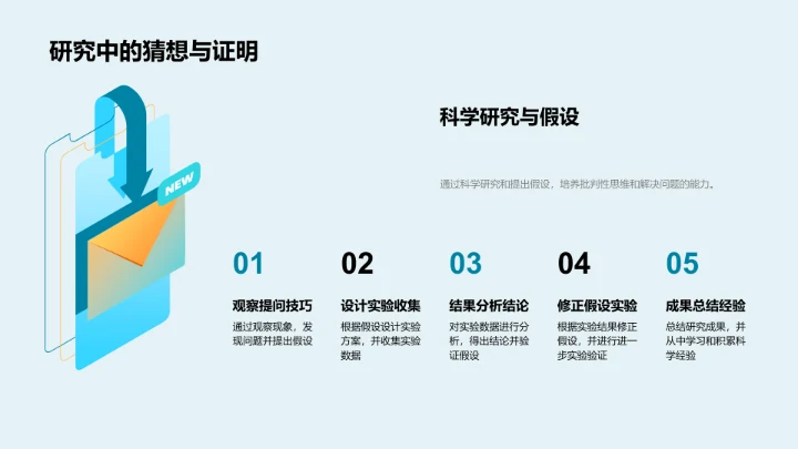科学社团简介报告PPT模板