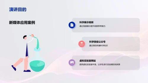 新媒体在科学传播中的应用