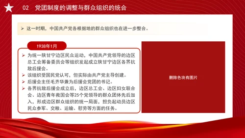 党务知识学习抗战时期的中国共产党党团制度、群众组织与党群关系PPT课件