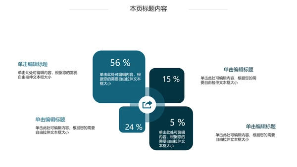 金融理财创业投资银行证券PPT模板