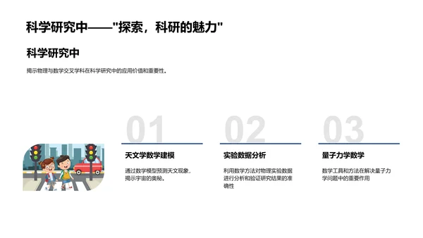 物理数学交融应用