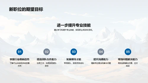 实现职业巅峰之路