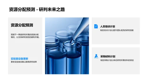 季度化学研究汇报