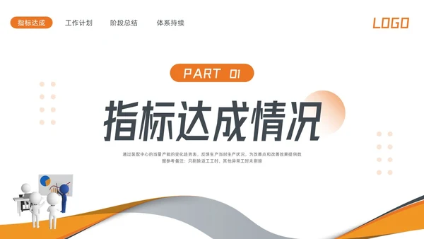 橙色简约生产效率效率提升项目PPT模板宣传PPT动态PPT精益精益生产
