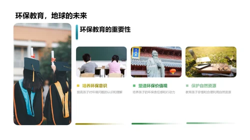 家庭环保行动
