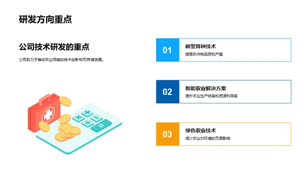 农业技术创新之路
