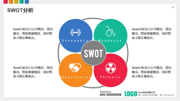 招商投资合作策划方案通用PPT模板