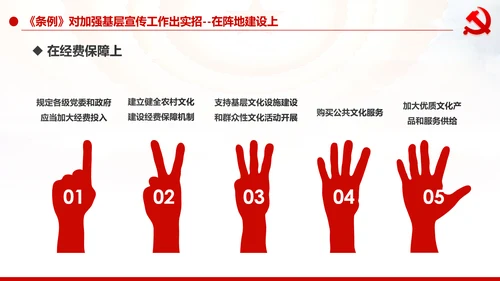 中国共产党宣传工作条例学习解读PPT