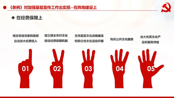 中国共产党宣传工作条例学习解读PPT