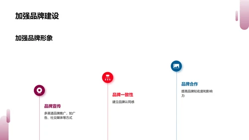 游戏公司总结