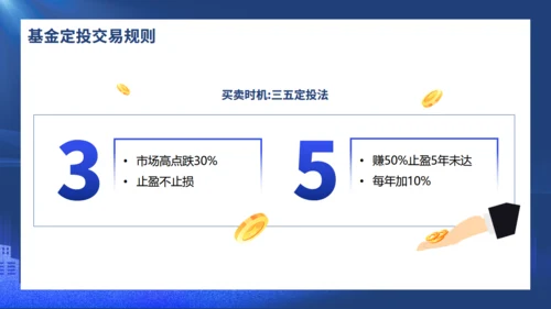 时间沙漏投资理财通用PPT模板