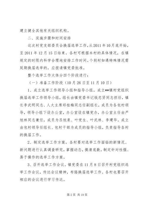 村党支部委员会换届选举.docx