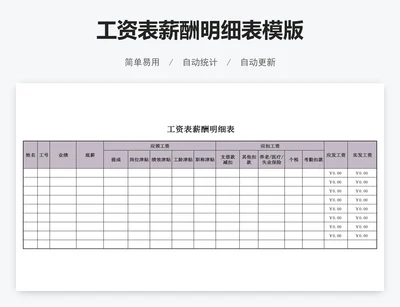 工资表薪酬明细表模版