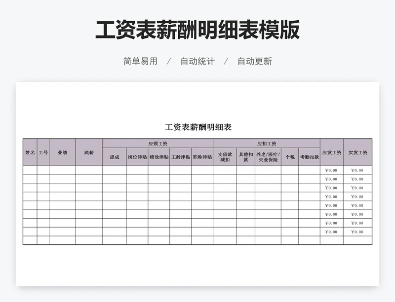 工资表薪酬明细表模版