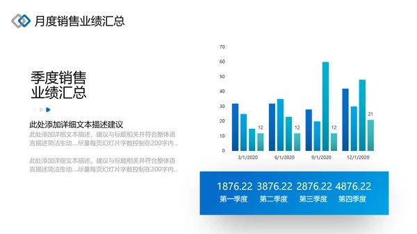 蓝色企业年终商务风格年终工作总结汇报PPT