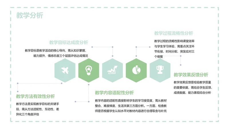 简约风纯文字PPT其他