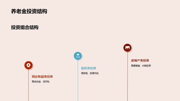 半年盈利：商业养老金