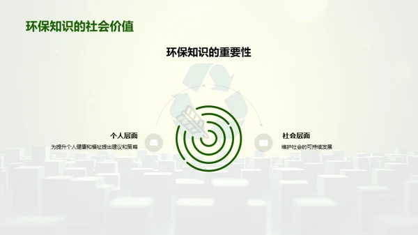 环保行动者的成长之路