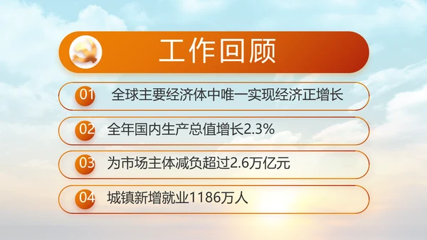 五四青年节激扬青春无奋斗不青春PPT