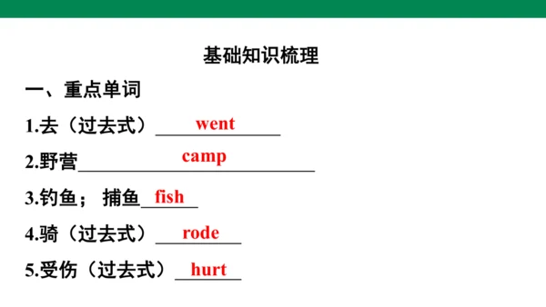Unit 3　Where did you go？专项复习课件(共67张PPT)