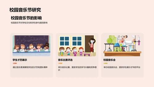 音乐节日策划PPT模板