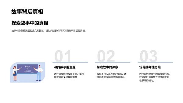 阅读理解教学提升PPT模板