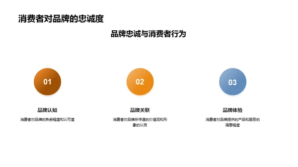 数字化驱动下的木材装饰市场