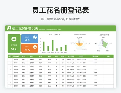 员工花名册登记表
