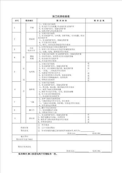 施工机具检查表