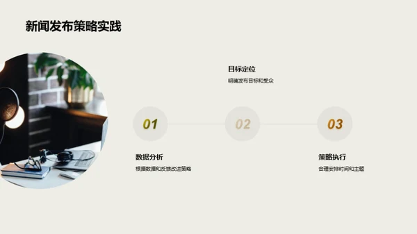 新闻发布策略透析
