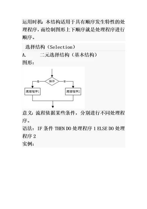 标准化sop流程图制作规范