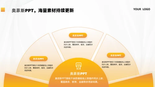 商务风黄色咨询汇报总结