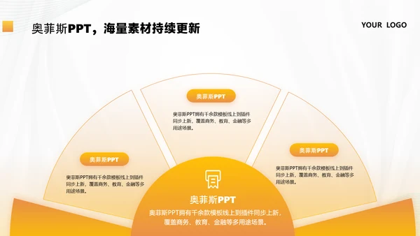 商务风黄色咨询汇报总结
