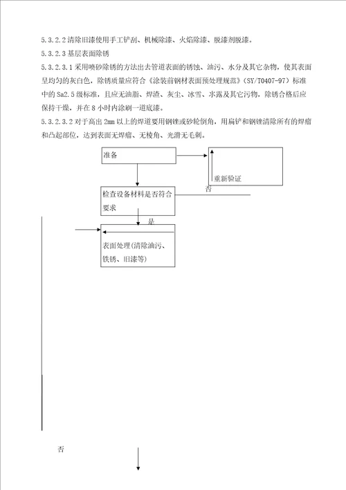 管道防腐施工方案