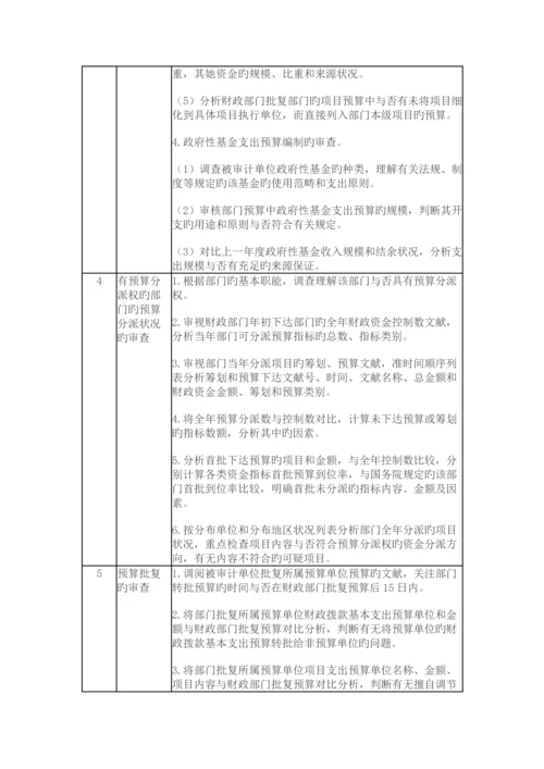 新准则审计实施的专题方案范本.docx