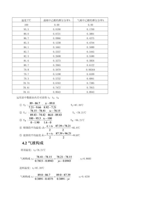 化工原理乙醇水优质课程设计汇总.docx