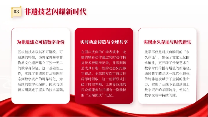 红色党政风国庆历史课堂专题讲座PPT模板