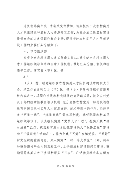 关于加强农村实用人才队伍建设和农村人力资源开发的若干意见.docx