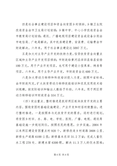 全省扶贫工作会议会经验材料之十三.docx